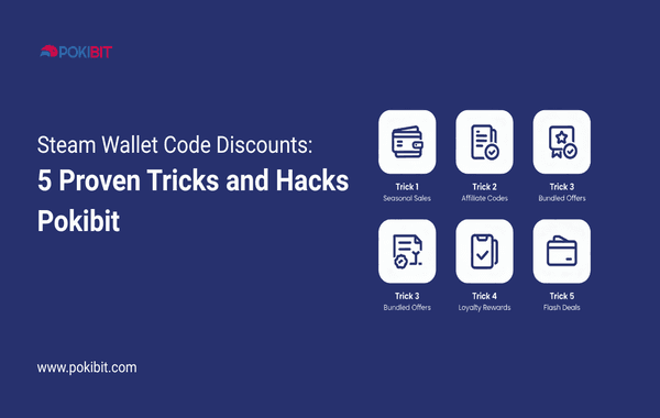 Graphic on a dark blue background showing five icons with text about Steam wallet code discounts listing tricks like seasonal sales affiliate codes bundled offers loyalty rewards and flash deals