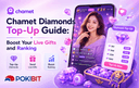 User is purchasing Chamet Diamonds top up online to send live gifts and improve ranking on the Chamet app
