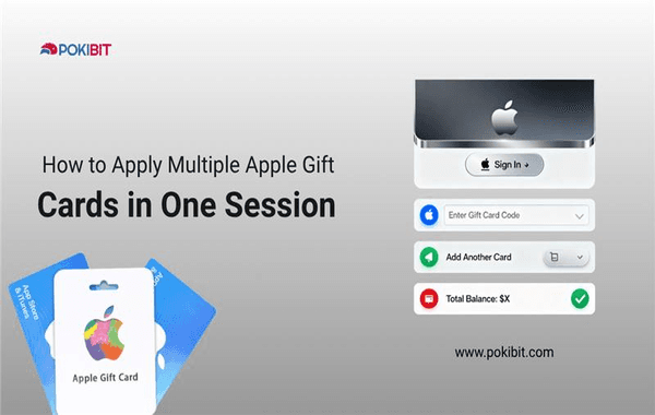 Graphic showing Apple gift cards and a login interface with options to enter multiple card codes and view total balance alongside text explaining how to apply multiple Apple gift cards in one session
