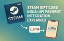 Steam gift card and UPI payment illustration with 1000 card phone and currency icons